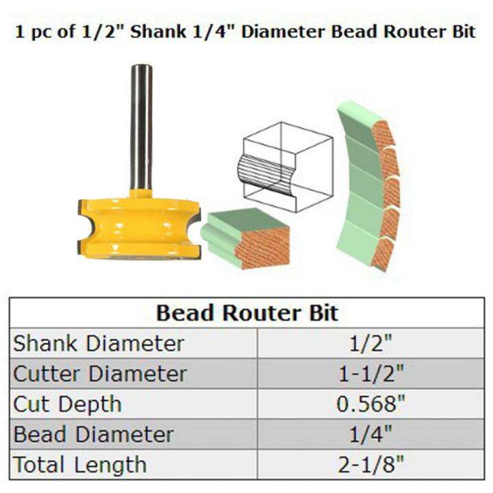 chgimposs-1-2-1-4นิ้วเดือยไม้เครื่องตัดมิลลิ่งt-tenon-bits-slotting-router-bit