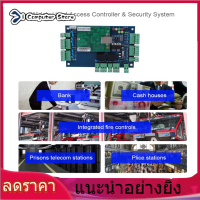 【ห้ามพลาด】【ราคาถูกสุด】เครือข่าย TCP/IP Access บอร์ดคอนโทรลแผงควบคุมสำหรับ Wiegand Access Control Board Board Panel Controller 2 ประตู