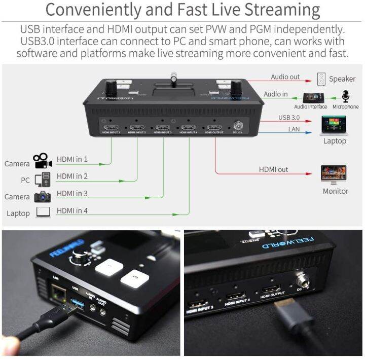 feelworld-livepro-l1-multiformat-video-mixer-switcher-4xhdmi-input-usb3-0-สวิทเชอร์ภาพ-ประกันศูนย์-1-ปี