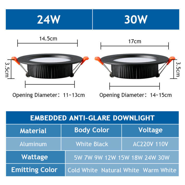 led-downlight-110v-200-240v-spot-5w-7w-9w-12w-15w-18w-24w-recessed-in-led-ceiling-downlights-light-warsm-white-lamp-220v-230v