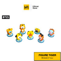 LOFT ฟิกเกอร์ BT21 Monitor Figure Tiger