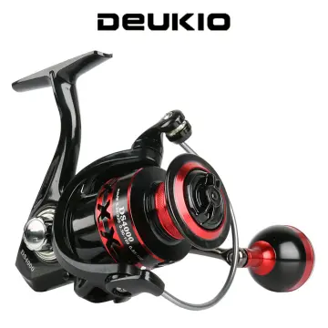 Buy Deukio Ac7000 online