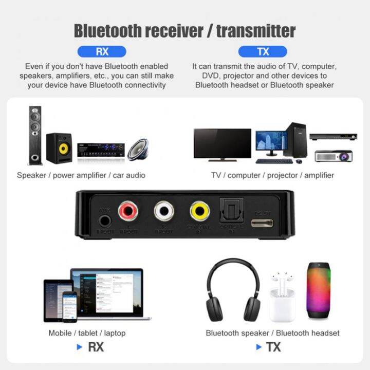 nfc-bluetooth-5-0-transmitter-receiver-fm-stereo-aux-3-5mm-jack-rca-optical-wireless-handsfree-call-audio-adapter-tv