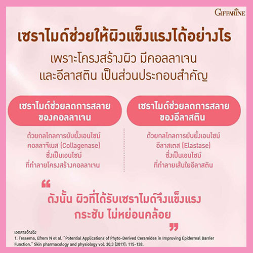 ควรไปตำด่วน-ผลิตภัณฑ์เสริมอาหารครั้งแรกในไทย-กิฟารีนวีทเซราไมด์พลัสเคล็ดลับการเผยผิวสวย-จำนวน1ชิ้น-รหัส83086-บรรจุ30เม็ด-สินค้าแท้100-my-hop