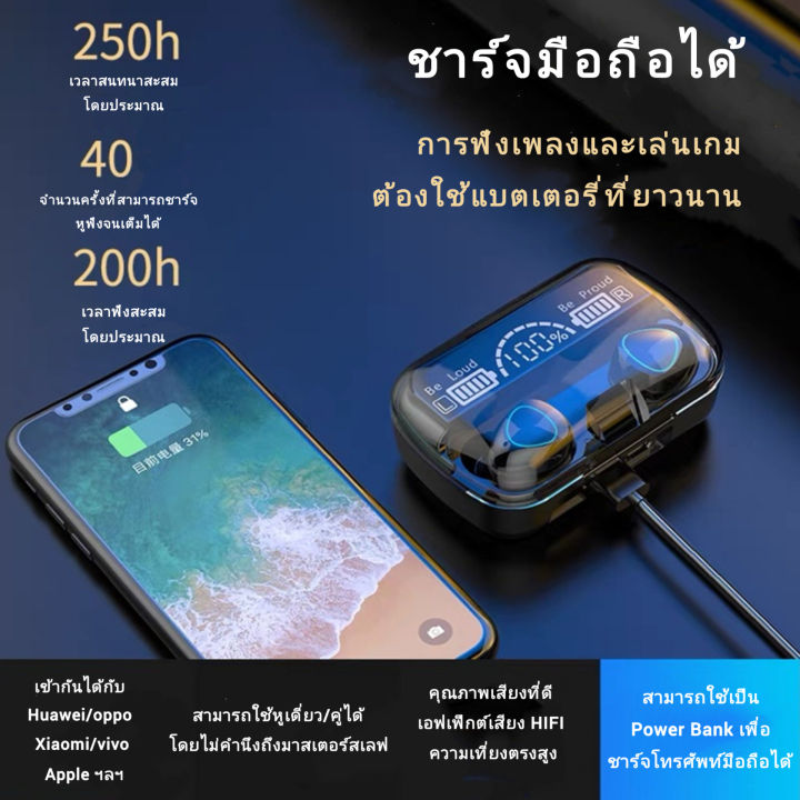 รับประกัน-5-ปี-vivo-หูฟัง-รองรับจอแสดงผลดิจิตอล-คุณภาพเสียง-hifi-ลดเสียงรบกวนอัจฉริยะ-กันน้ำเล่นเกม-กีฬา-แบตอึดทน-ใช้งานได้ยาวนาน