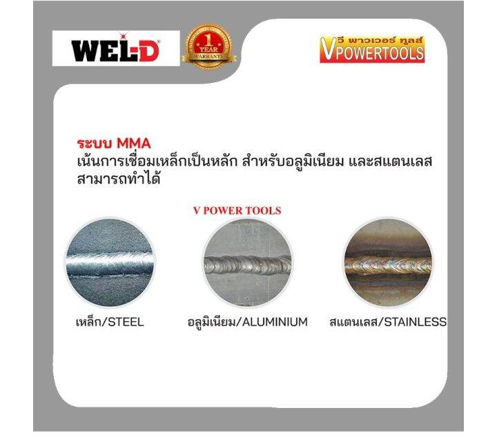 wel-d-mma200d-เครื่องเชื่อมอินเวอร์เตอร์-nbsp-10-160a-220v-ใช้ลวดเชื่อม-1-6-4-0มม-รับประกัน-1ปี-รุ่นใหม่พัดลมระบายอากาศได้ดีกว่า