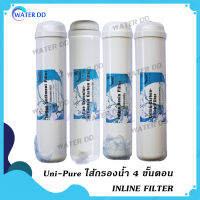 Uni-Pure ไส้กรองน้ำ 4 ขั้นตอน น้ำแร่ รุ่น INLINE FILTER ครบชุด Water Filter คุณภาพดี ราคาประหยัด จัดส่งฟรี