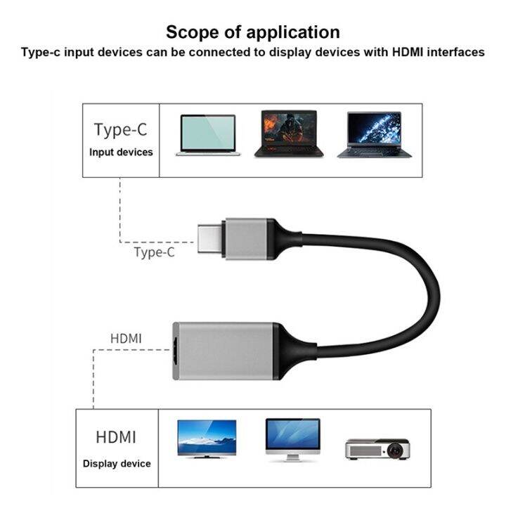 type-c-to-hdmi-compatible-adapter-cable-usb-to-4k-60hz-screen-projector-converter