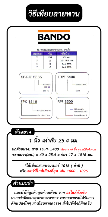 สายพาน-3pk-ขนาด-630-950-มม-หน้าเครื่อง-พัดลม-ไดชาร์ท-แอร์-พาวเวอร์-bando-750-760-845-850-855