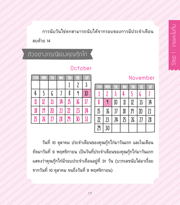 หนังสือ-มีลูก-ไม่-ยาก