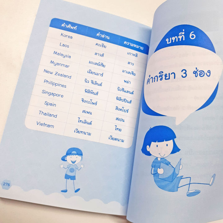 inspal-หนังสือ-dictionary-อังกฤษ-ไทย-ป-1-ป-6-ฉบับมีภาพประกอบ