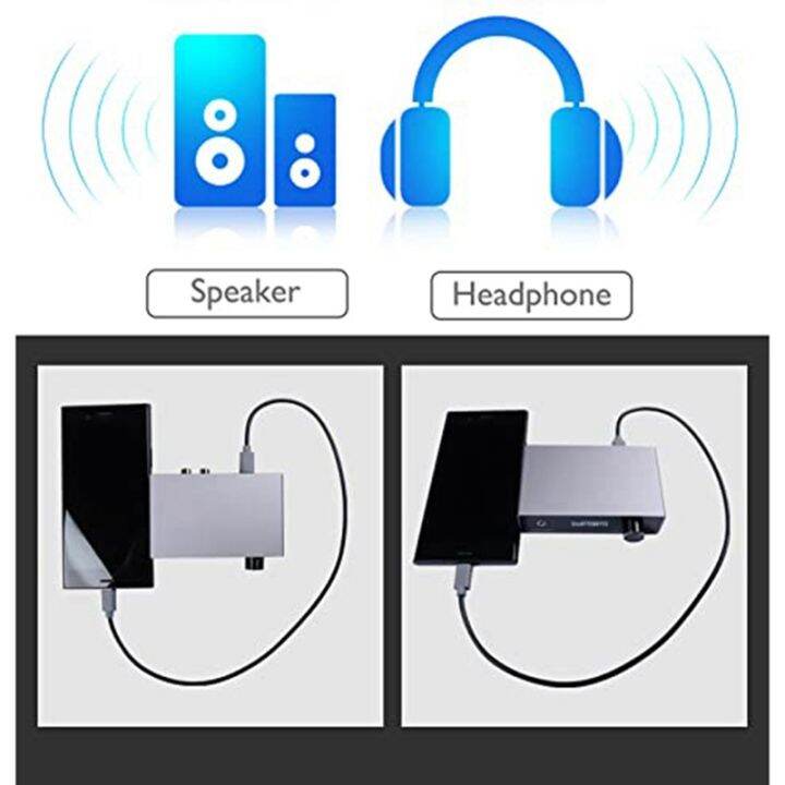 cod-usb-desktop-dac-mini-stereo-dac-พร้อมสาย-usb-type-c-ตัวแปลงเสียงดิจิตอลเป็นอนาล็อกสำหรับลำโพงที่ใช้งานบนเดสก์ท็อป