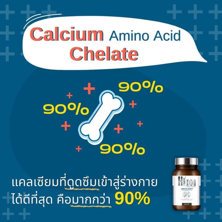 โปรโมชั่นสุดพิเศษ-วิตามินยืดกระดูก-ต้อนรับเทศกาลตรุษจีน-แพคสูงรับโชค-4-ขวดสุดคุ้ม