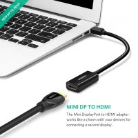 UGREEN รุ่น 10460 / 10461 Mini DisplayPort to HDMI Male to Female Converter 1080P Adapter MINI DP to HDMI Adapter บริการเก็บเงินปลายทาง