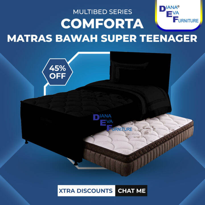 Comforta Super Teenager Kasur Sorong Springbed | Lazada Indonesia