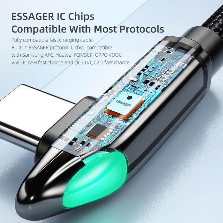 essager-6a-66w-ชนิด-usb-สายเคเบิ้ล-type-c-สำหรับ-huawei-mate-40-pro-ซัมซุง-led-5a-ชาร์จเร็ว-usb-c-ที่ชาร์จ-usbc-สายข้อมูล90องศา