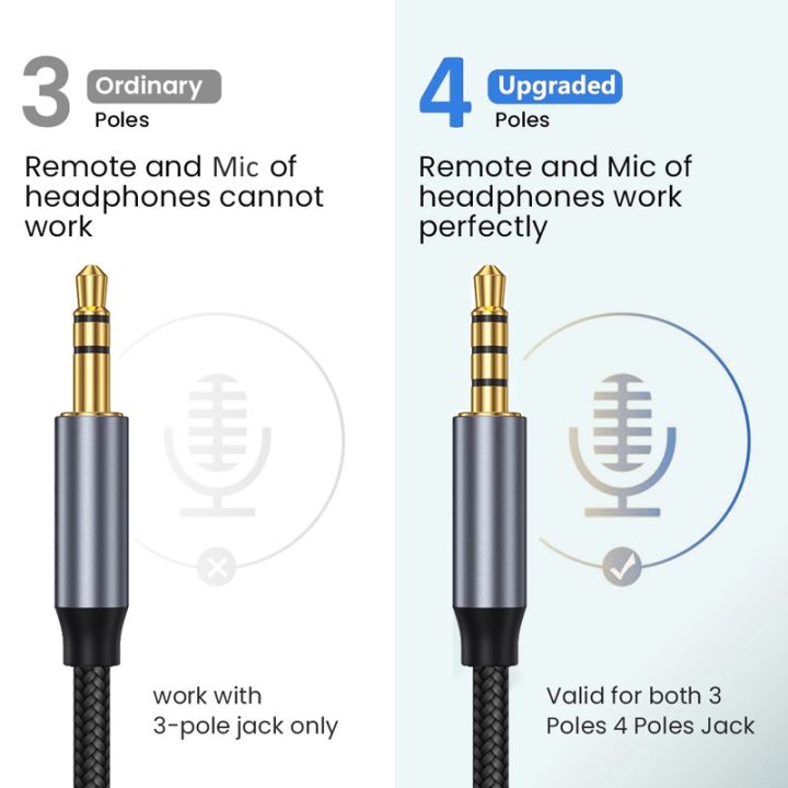 chaunceybi-type-c-to-3-5mm-jack-aux-cable-audio-chip-4-poles-microphone-3-5-hifi-headset-for