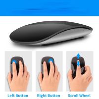 4.0 Wireless Mouse Rechargeable Silent Multi Arc Touch Mice Ultra-Thin Magic Mouse For Laptop Ipad Mac PC Macbook