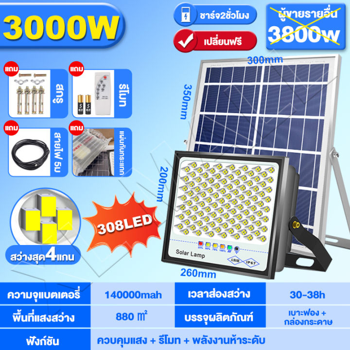 รับประกัน-10ปี-โคมไฟโซลาเซลล์-ไฟledโซล่าเซลล์-ip67-สปอร์ตไลท์กันน้ำ-ไฟโซล่าเซลล์-ระบบควบคุมแสงอัจฉริยะ-ไฟสวนพร้อมรีโมท-ไฟติดผนัง