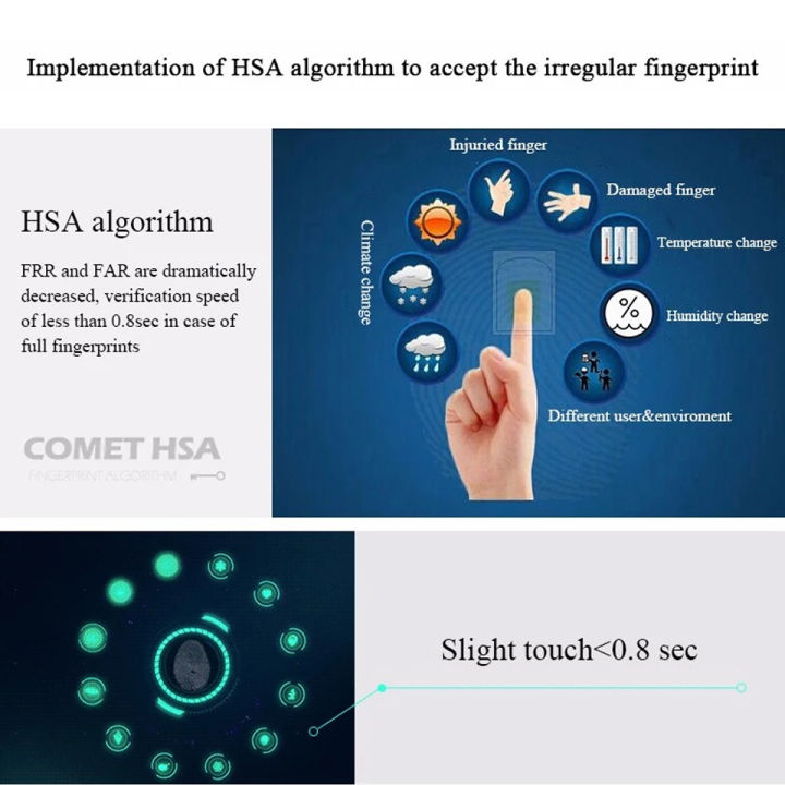 a01-biometric-fingerprint-punch-usb-time-clock-office-attendance-system-recorder-timing-employee-machine-reader-spanish-spain-en