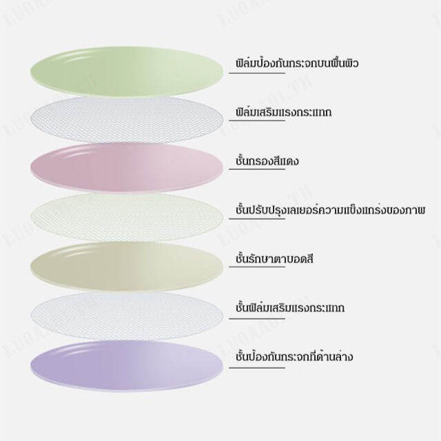 luoaa01-แว่นตาสีส้มแดงสีเขียวสำหรับคนตาบอดสีช่วยแก้ไขการจำแนกสีแดงเขียวป้องกันแสงฟ้าแลบ