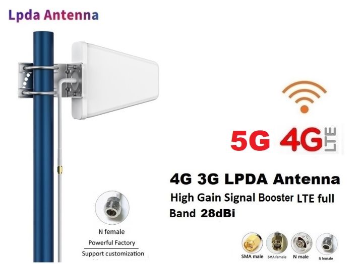 เสาอากาศ 4G LPDA 5G 4G 3G Antenna 28dBi High Gain Signa Booster