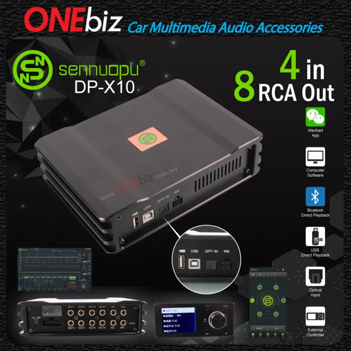 Sennuopu DSP-DX | Lazada