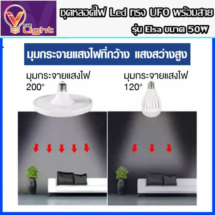 ยกเซ็ท-8-ชุด-หลอดไฟ-ufo-led-แสงสีขาว-daylight-ufo-หลอดไฟled-ทรงกลม-มีให้เลือก-50w-สว่างมาก-ประหยัดไฟ-ทนทาน-น้ำหนักเบา-e27-ขั้วเกลียว-แถมฟรี-พร้อมสายไ