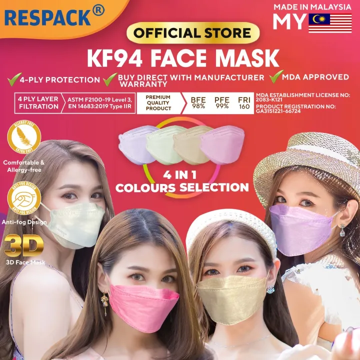 RESPACK KF94 Face Mask 4 in 1 Colours Lazada