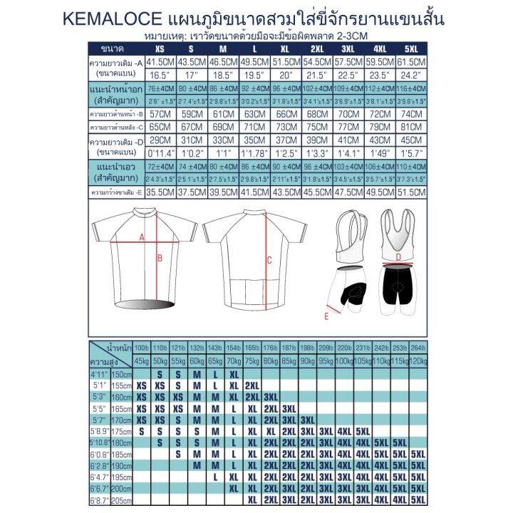 kemaloce-2021ผู้ชายระบายอากาศเสื้อปั่นจักยาน-ฤดูร้อนทีมแขนสั้นสีเทาชุดจักรยาน-แห้งเร็วแผ่นเจลกางเกงปั่นจักรยาน