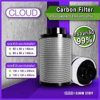 [พร้อมส่ง]⭐⭐Cloud Carbon Filter | คาร์บอนฟิลเตอร์จัดส่งฟรีมีเก็บปลายทาง