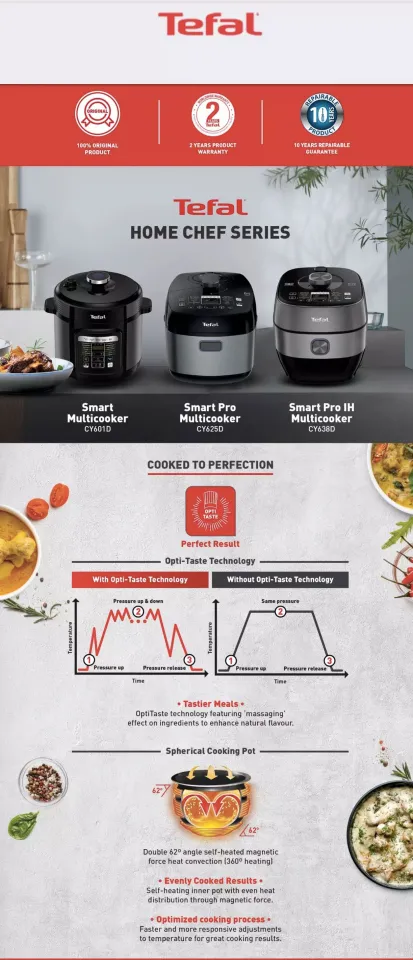 Tefal Home Chef Smart Multicooker (Pressure Cooker) with Inner Pot, CY601D+XA622D