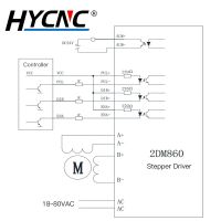 2DM860ไดรเวอร์24-110VDC/18-80VAC ตัวขับเคลื่อนมอเตอร์เป็นลำดับขั้นดิจิตอล2เฟสเหมาะสำหรับ CNC เราเตอร์ Nema 34 Motor Nema 23มอเตอร์ไฟฟ้า-ชิ้นส่วน