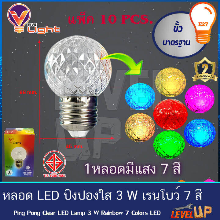 หลอด-led-ปิงปองใส-ไฟตกแต่ง-ไฟวันหยุด-3w-ขั้วe27-รุ่น-เรนโบว์-3-วัตต์-7-สีในหลอดเดียว-เเพ็ค10-ชุด