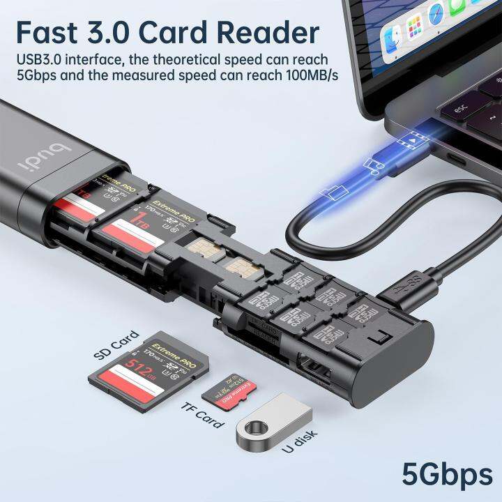 camera card reader for computer