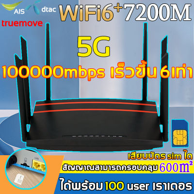 อินเทอร์เน็ตเร็วกว่าจรวด🔥เราเตอร์ใส่ซิม 5G พร้อมกัน 100 users Wireless Router รองรับ ทุกเครือข่าย 5000Mbps ใช้ได้กับซิมทุกเครือข่าย เสียบใช้เลย ไม่ติดตั้ง ใส่ซิมใช้ได้ทันที(เราเตอร์ wifiใสซิม ราวเตอร์ใส่ซิม เล้าเตอรใส่ซิม เลาเตอร์wifiใสซิม）