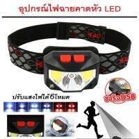 Headlamp ไฟฉายคาดหัว led แบบชาร์จ ไฟฉายคาดหัวกันน้ำได้ ไฟฉายคาดหน้าผาก ไฟฉาย ไฟคาดหัว ไฟฉาย led  ไฟฉายคาดหัว ไฟฉายคาดศรีษะ มีแถบแสดงแบตเตอรี่ ไฟฉายคาดหัว แบตทนๆ ไฟฉายคาดหัวกันน้ำ ไฟฉายคาดศีรษะ ไฟคาดหัว Headlamp Flashlight