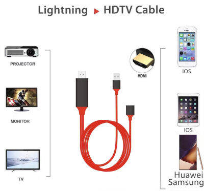 ล่าสุด HDTV HD เอชดีเอ็มไอ To TV Digital AV Adapter HD ความถี่เดียวกันสาย 1080P 3IN1 phone type-c micro