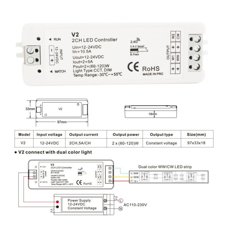cod-free-cas-malu70360-12v-led-dimmer-ww-ตัวควบคุมไฟ-led-12v-24v-10a-2ch-2-4g-led-สีเดียว-cct-ตัวลดแสงอาร์เอฟ240w-wireless-remote-ผู้ถือ-v2