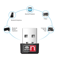 อะแดปเตอร์ WiFi USB ขนาดเล็กพกพาได้ MT7601 150Mbps Ethernet Dongle 2.4GHz การ์ดเครือข่ายตัวรับสัญญาณสำหรับพีซี