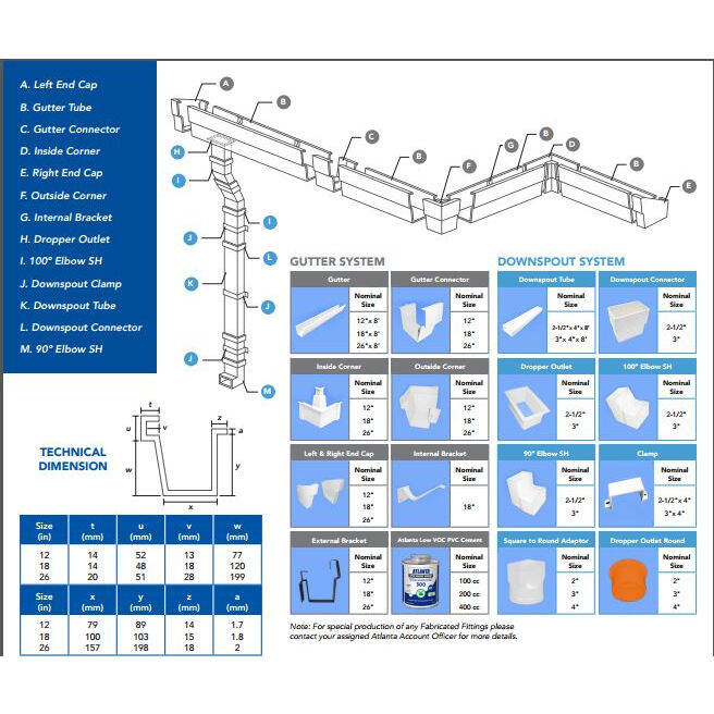 ATLANTA DURACON PVC GUTTER 12" , DOWNSPOUT AND FITTINGS 2.5X4" Lazada PH