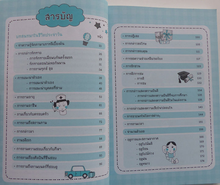 mind-map-พูดเกาหลีแบบเน้นๆ-หนังสือสอนภาษา-ภาษาเกาหลี