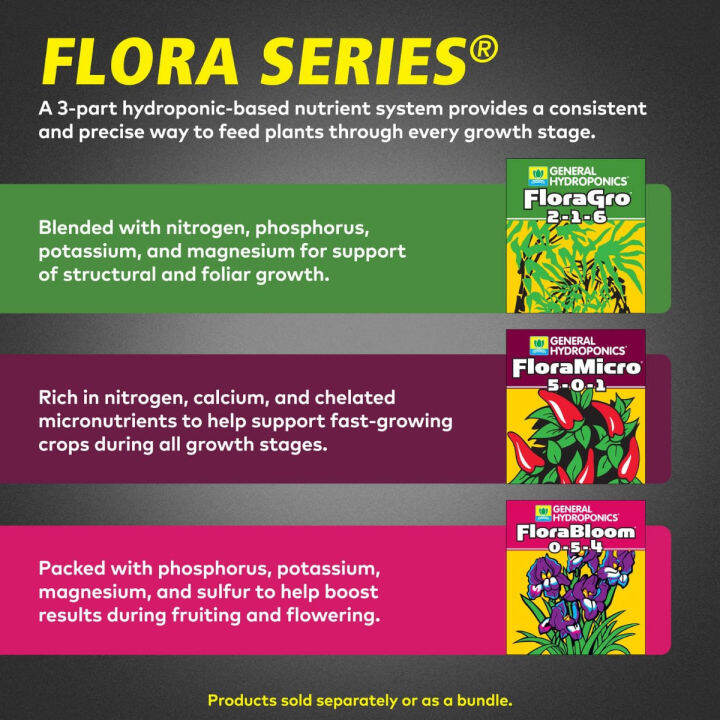 general-hydroponics-flora-series-floramicro-florabloom-floragro-3-part-hydroponic-nutrient-system-1-qt-bottles