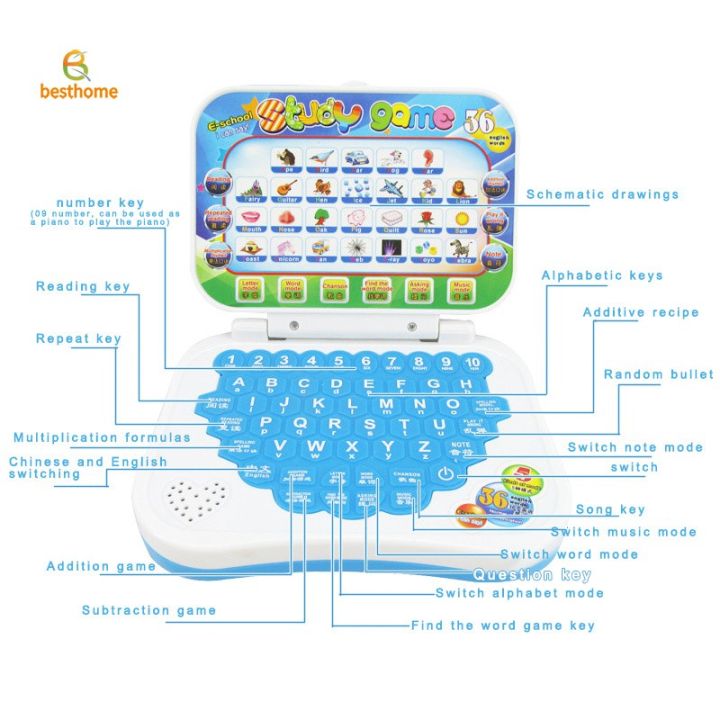 คอมพิวเตอร์ภาษาอังกฤษของเล่นสําหรับเด็ก