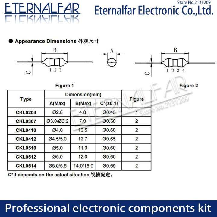 prime-deal-0-68uh-เหนี่ยวนำไฟฟ้ากระแสสลับ1-4w-0-25w-เหนี่ยวนำ0-39-0307วงจรเหนี่ยวนำทีวี-r39k-สีวงแหวนแม่เหล็กไฟฟ้า