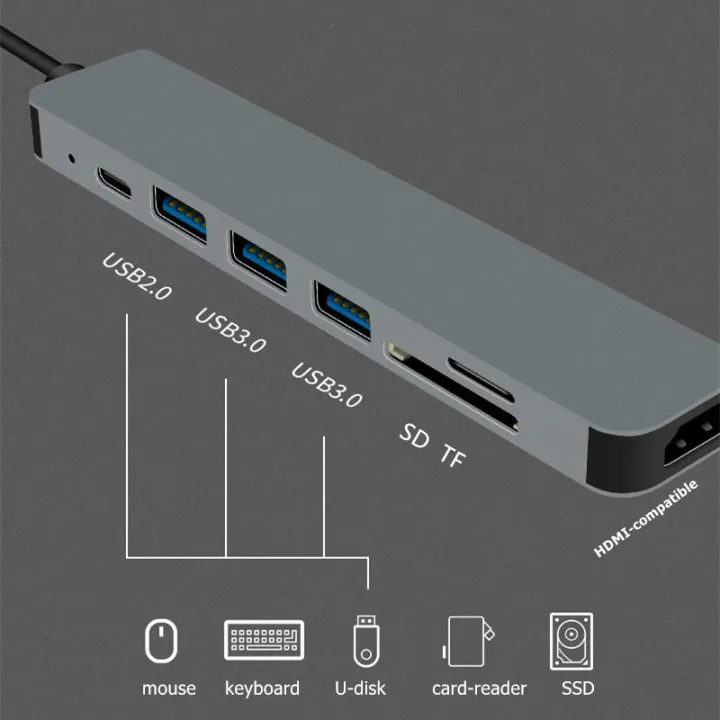 rankman-type-c-to-4k-hdmi-compatible-usb-c-3-0-dock-sd-tf-card-reader-adapter-hub-for-samsung-s21-dex-xiaomi-10-ps5