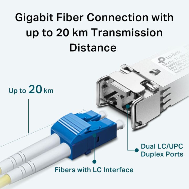 tp-link-sm311ls-gigabit-single-mode-sfp-module-อุปกรณ์เชื่อมต่ออินเตอร์เน็ต-ของแท้-ประกันศูนย์-1ปี