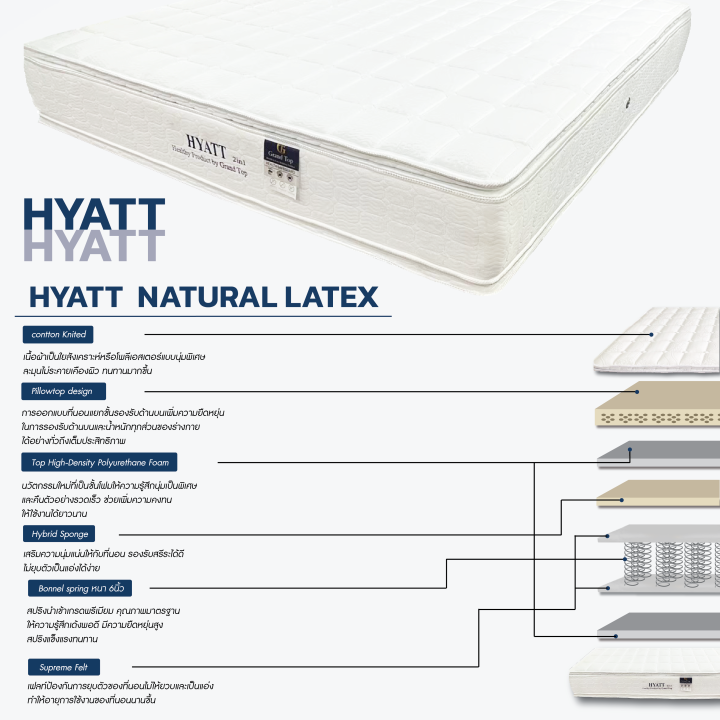 ที่นอนปีนัง-ที่นอนสปริง-hyatt-ไฮแอท-ผ้าหนานุ่ม-knitted-หนา10นิ้ว-3-5-5-6-ฟุต-ส่งฟรีเฉพาะ-กทม-ปริมณฑล-เท่านั้น