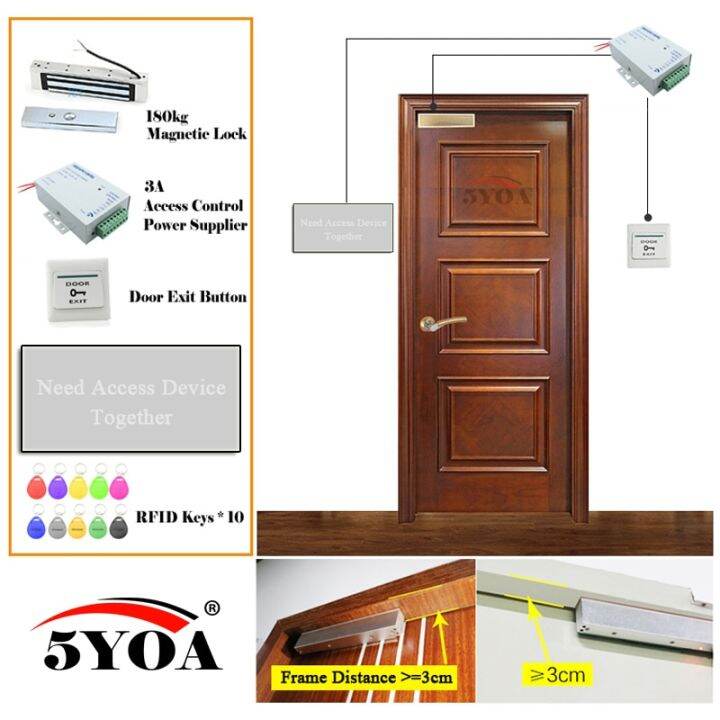 Access Control System RFID Fingerprint Smart Door Lock Safe Kit ...