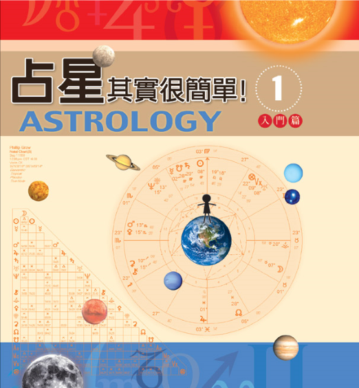 12 yuan Constellation Zero Basic Learning Information Package Astrology ...